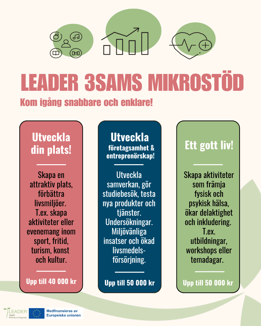 MIKROSTÖD_upptill
