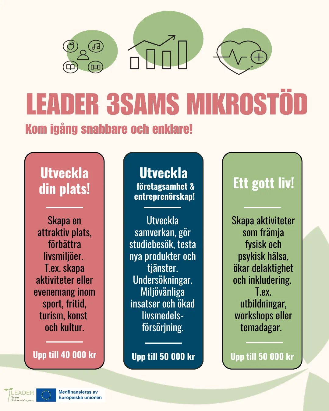 MIKROSTÖD_upptill